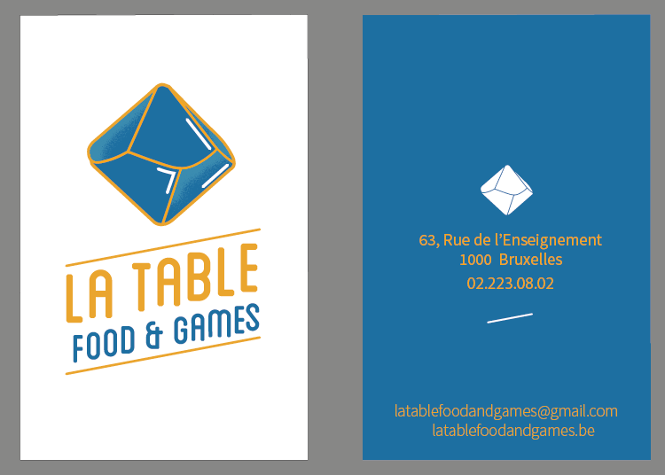 La table identity 3