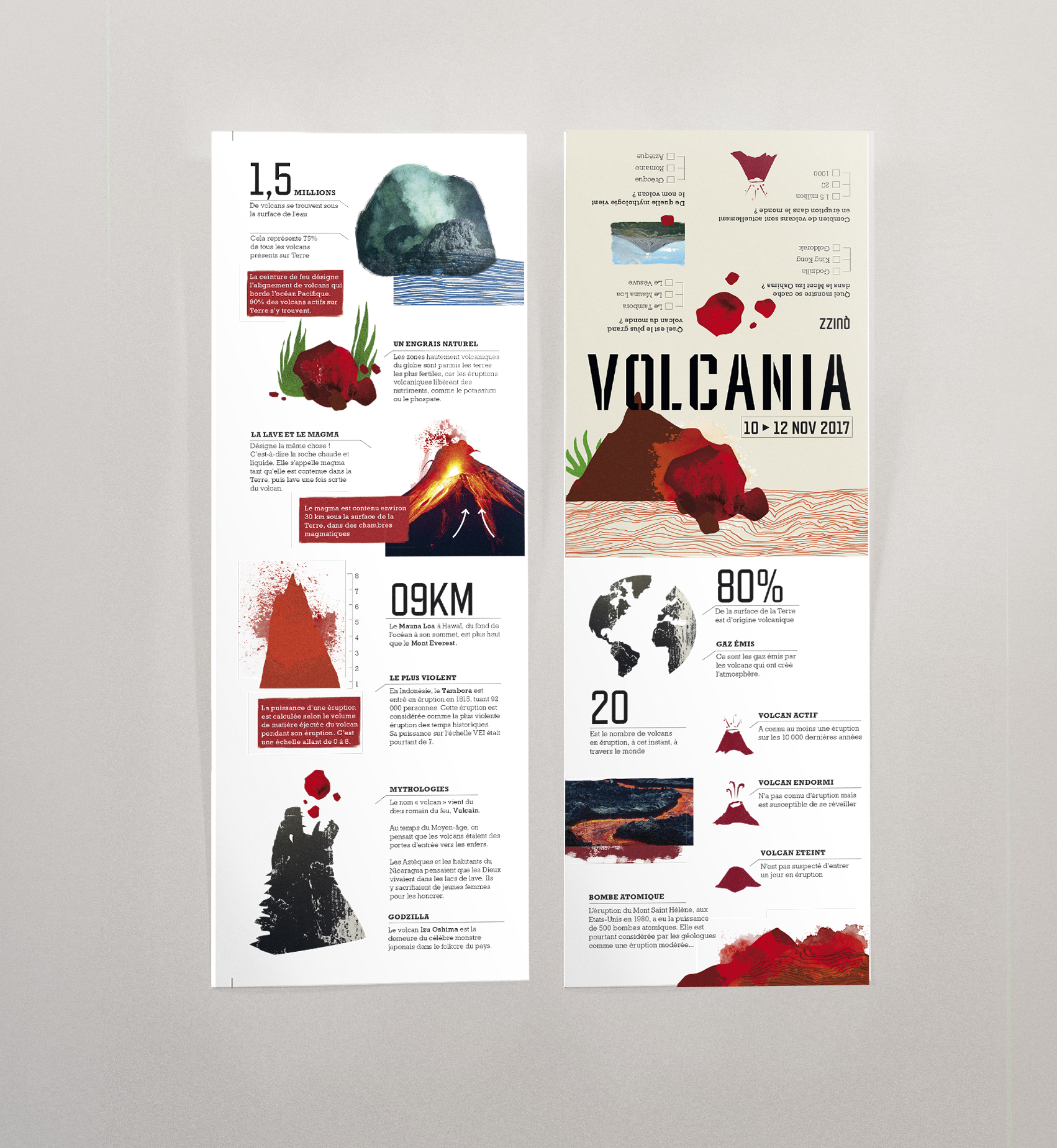 infographie volcans